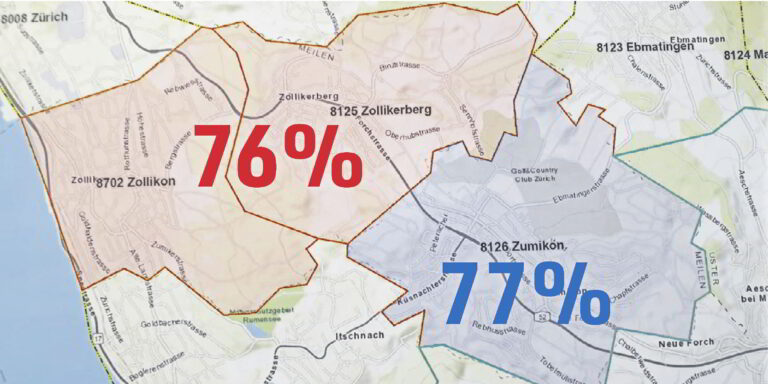 Die neuen Steuerfüsse der Gemeinden für das Jahr 2024. Zollikon senkt die Abgaben um drei Prozentpunkte, Zumikon sogar um vier. (Bild: zzb)